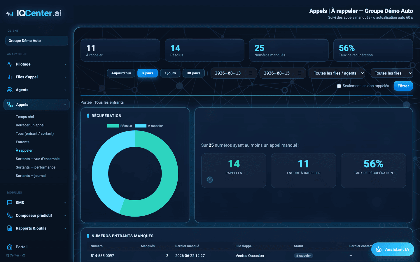 IQ Center — liste des clients à rappeler (données fictives)